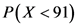 P(X <91)
