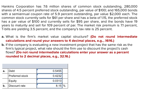 Hankins Corporation has 7.6 million shares of common stock outstanding, 280,000 shares of 4.5 percent preferred stock outstan