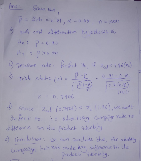 0.20 (z)-上了一-0. 21-0. 2 0 1000 aS4D Made no eCenclusnes pe cam Cenclode thd, the adeisy Campasm has met made y oe sn the