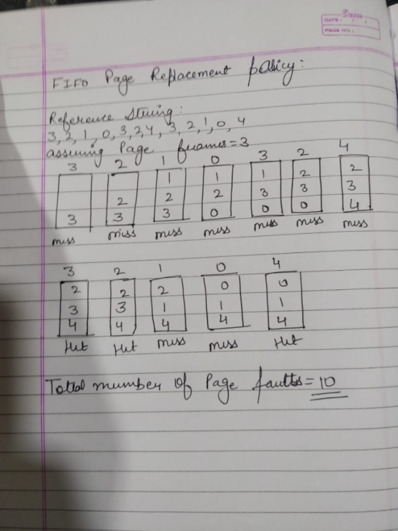 DATS PACH FIRO Page Replacement policy Reference stening: uce 3,2,1,3,2,1,0,4 3= 3 lassen i frames=2 2 10 1 3 13 13 | miss mu