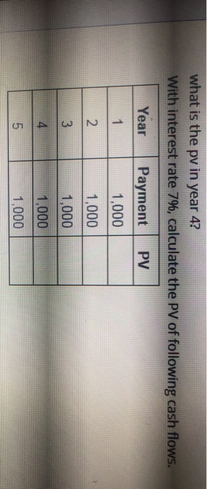 what is the pv in year 4? With interest rate 7%, calculate the PV of following cash flows. Year Payment PV 1,000 1,000 1,000 1,000 1,000