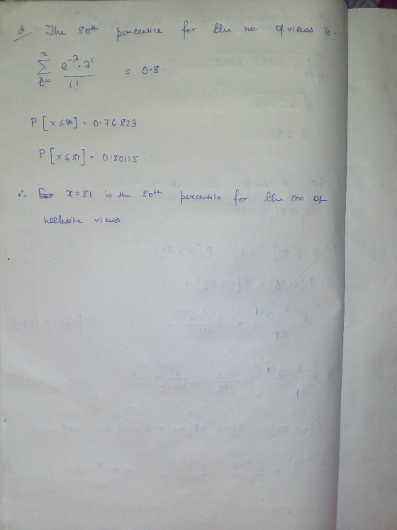& The 80th percentile for the no. of views is a 08 P[x <80] = 0.76823 [x2] = 0.80115 u for x=81 is the 30th percentile for th