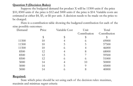 Question 9 (Decision Rules) Suppose the budgeted demand for product X will be 11500 units if the price $10, 8500 units if the