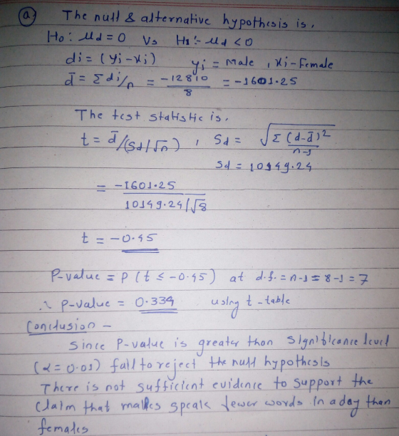 Thenu &alternative hypothesis is, --Yİ Male idi-Female The test Staisths s S4 10444 24 t601-25 1014929 P-va uc=0.334 using t-table s inte P-valuc is greaty thon Sinl dleenre level ) fal to reject u hpothesls Therc is not Sufficient cuidnrc to Support the m hat malkes spcq He mates a n