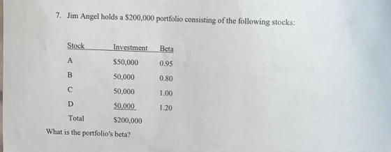 7. Jim Angel holds a $200,000 portfolio consisting of the following stocks: Beta 0.95 0.80 Stock Investment $50,000 50,000 50