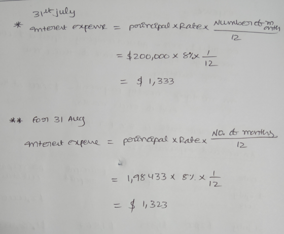 31 et july Interest expense = principal X Ratex Number of me antly = $200,000 x 8%x 1 12 = $1,333 ** For 31 Aug mtorect expen