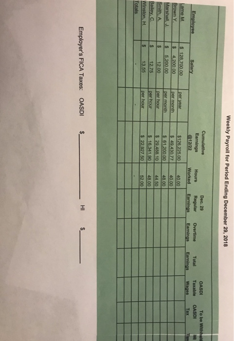 Weekly Payroll for Period Ending December 29, 2018 Cumulative Earnings To be Regular overtimeTotal Taxable OASDI Dec. 29 OASD