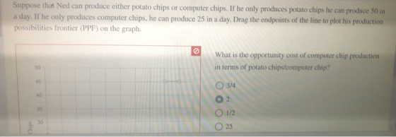 Suppose that Ned can produce either potato chips or computer chips. If he only produces potato chips he can produce 50 in a d