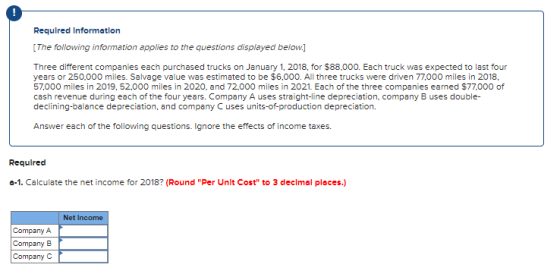 Required Information [The following information applies to the questions displayed below.] Three different companies each pur
