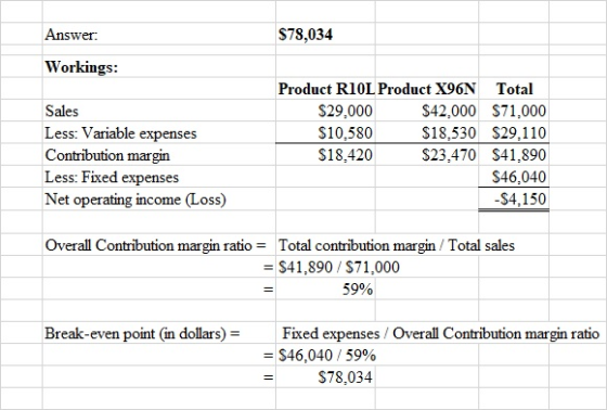 Answer: $78,034 Workings: Sales Less: Variable expenses Contribution margin Less: Fixed expenses Net operating income (Loss)