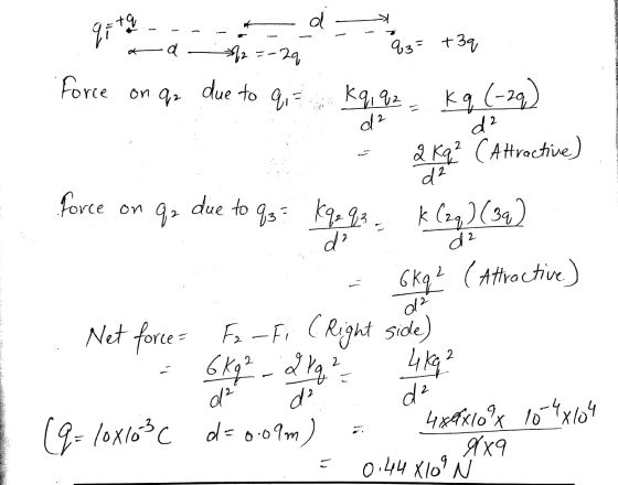 93= Force on qe due to q, kq, 92 kq (-29) 22 CAHractive) force on qe due to 93 kq, 23 = k (29) (39) . (Attractive) . Net forc