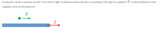 A long wire carries a positive current / from left to right. An electron above the wire is traveling to the right at a speed