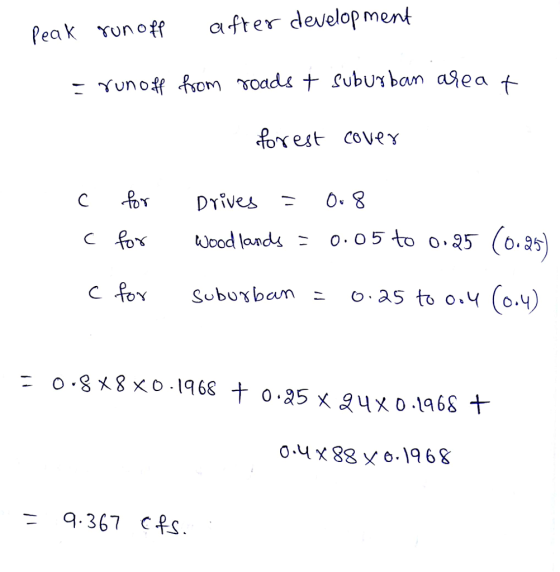 Peak onoff after develop ment 9.367 CRS