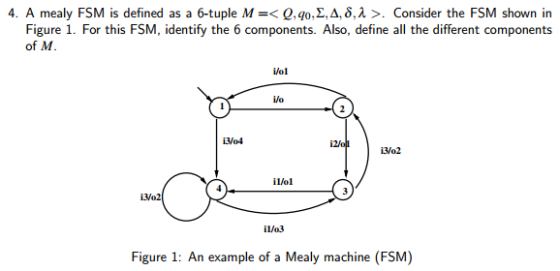 A mealy FSM is defined as a 6-tuple M =< Q, q_0, s