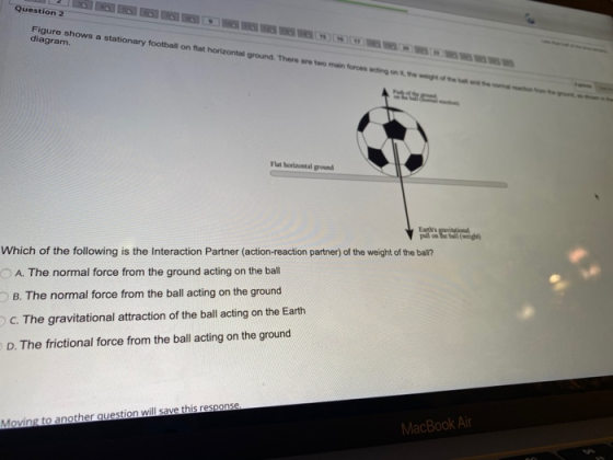 Question 2 Figure shows a stationary football on fiat horizontal ground. There are two main forces of diagram Flathotal groun
