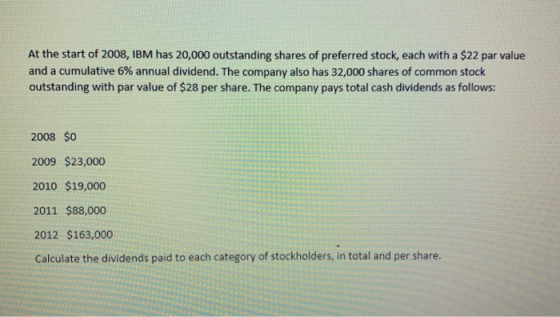 At the start of 2008, IBM has 20,000 outstanding shares of preferred stock, each with a $22 par value and a cumulative 6% ann