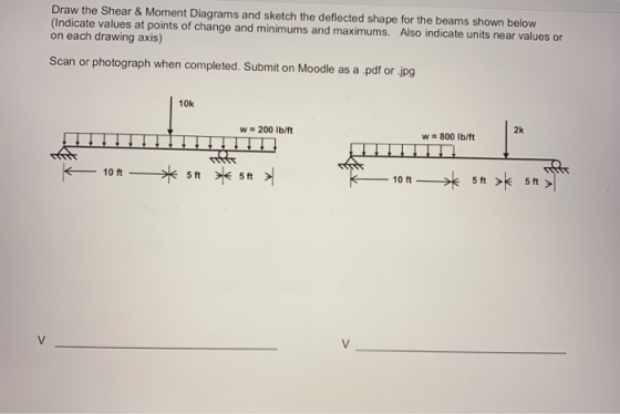 Draw the Shear & Moment Diagrams and sketch the deflected shape for the beams shown below (Indicate values at points of chang