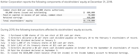 Kohler Corporation reports the following components of stockholders equity at December 31, 2018. Common stock-$10 par value,