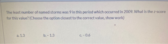 The least number of named storms was 9 in this period which occurred in 2009. What is the z-score for this value? (Choose the