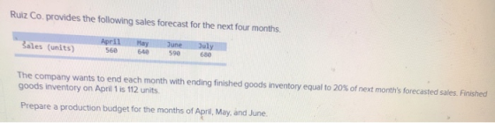 Ruiz Co. provides the following sales forecast for the next four months. Sales (units) April 560 May 640 June 590 July 680 Th