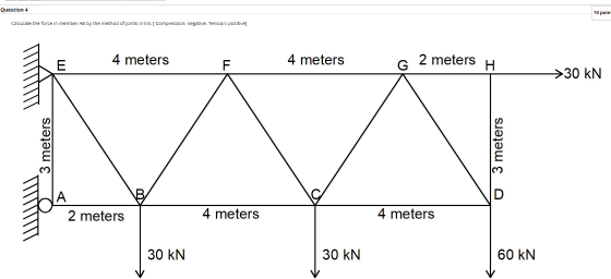 Question 4 10 poin Calculate the force in member AB by the method of joints in kN. [ Compression: negative. Tension: positive