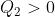 Q_{2} > 0