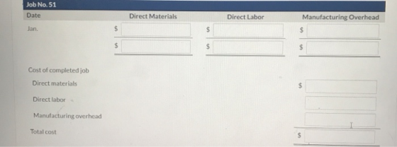 Job No. 51 Date Direct Materials Direct Labor Manufacturing Overhead Jan. $ $ $ $ $ Cost of completed job Direct materials Di