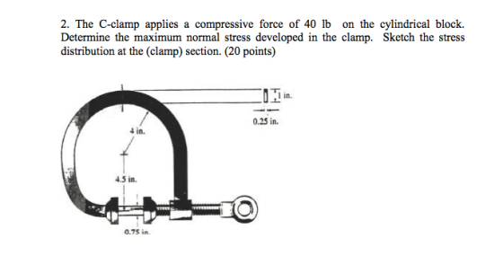2. The C-clamp applies a compressive force of 40 lb on the cylindrical block. Determine the maximum normal stress developed i