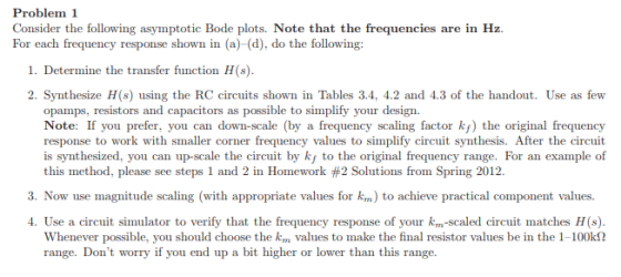 Problem 1 Consider the following asymptotic Bode plots. Note that the frequencies are in Hz. For each frequency response show