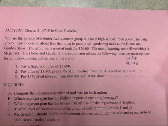 ACCY307: Chapter 3: CVP In-Class Exercise: You are the advisor of a Junior Achievement group in a local high school. You need