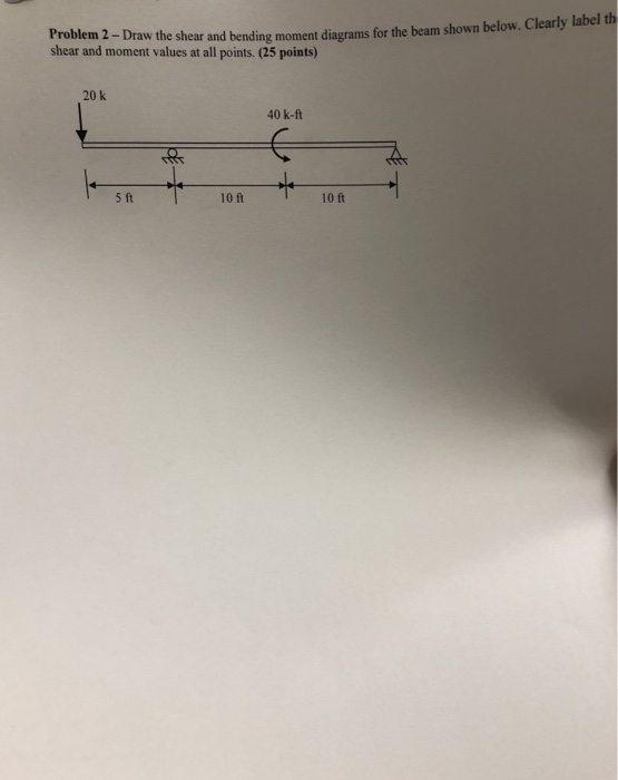 Problem 2 - Draw the shear and bending moment diagrams for the beam shown below. Clearly label th shear and moment values at all points. (25 points) 20 k 40 k-ft 5 ft 10 ft 10 ft