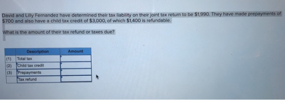 David and Lilly Fernandez have determined their tax liability on their joint tax return to be $1,990. They have made prepayme