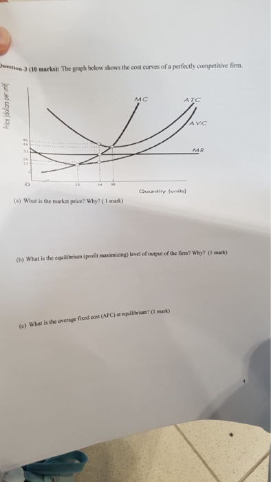 e3(t0 marks): The graph below shows the cost curves of a perfectly competitive firm. ATC MR Quantity (units (a) What is the market price? Why? ( 1 mark) (b) What is the equilibrium (profit maximizing) level of output of the firm? Why? (I mark) (c) What is the average fixed cost (AFC) at equilbrium? (I mark)