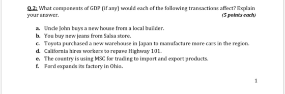 Q.2: What components of GDP (if any) would each of the following transactions affect? Explain your answer. (5 points each) a.