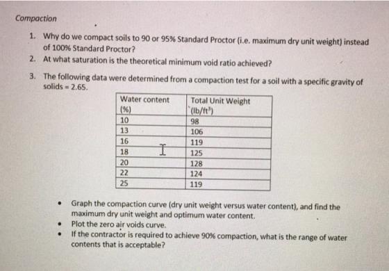 Compaction 1. Why do we compact soils to 90 or 95% Standard Proctor (.e. maximum dry unit weight) instead of 100% Standard Pr