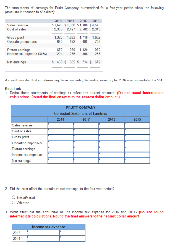 The statements of earnings for Pruitt Company summarized for a four-year period show the following (amounts in thousands of d
