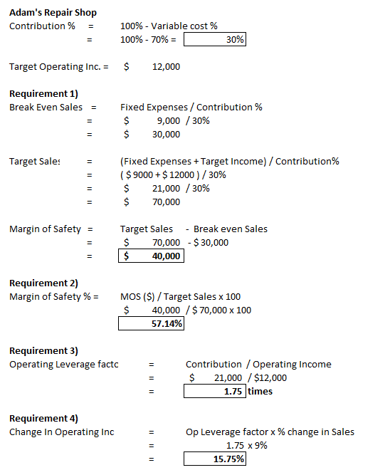 Adams Repair Shop Contribution % 100% - Variable cost % 100% - 70% = 30% Target Operating Inc. = $ 12,000 Requirement 1) Bre