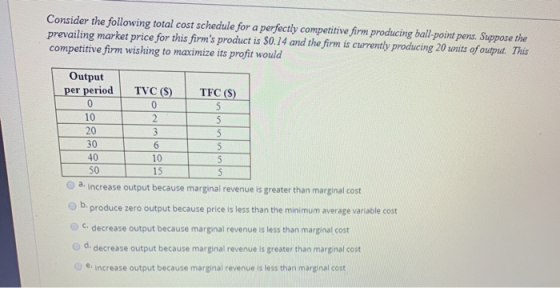 Consider the following total cost schedule for a perfectly competitive firm producing ball-point pens. Suppose the prevailing