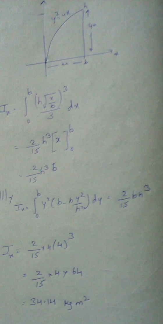 E d .3 7 3 IS 13