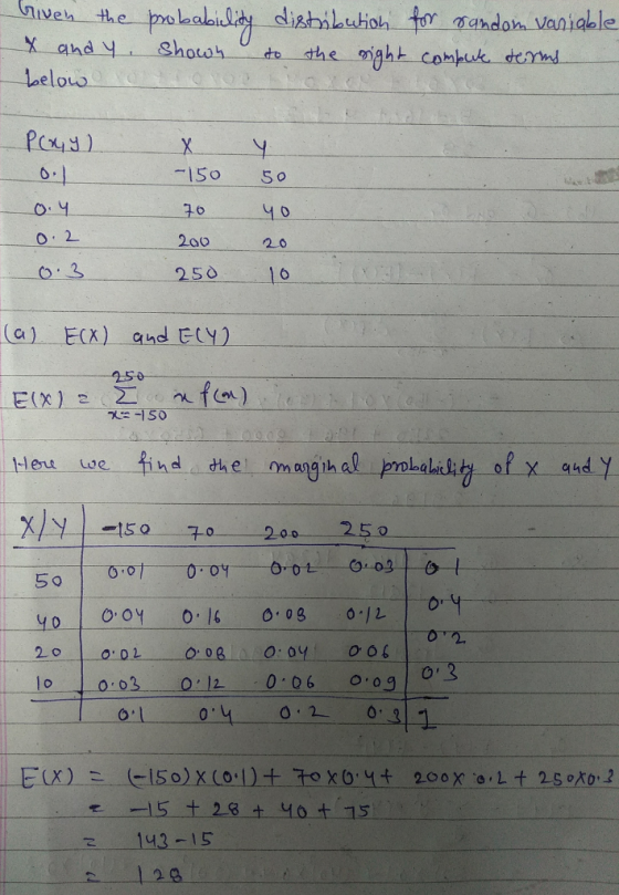 Inven the molect Ady dith Luhoh formandon.vaniable ー X and Y helouw -150 50 6 20020 250 10 0 2 3 25e -150 find the imangih alpn Lah山9-01 X lleu toe and Y O 3 lo 10,03 0,06ー으.og I. 0,12 E(X), (-15 )K(01) + 70ΧΟ.tt_200 xoLt2S Ko. 2 43-15 a 128