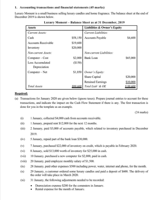 1. Accounting transactions and financial statements (45 marks) Luxury Moment is a small business selling luxury candles and h
