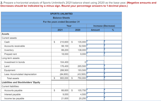 2. Prepare a horizontal analysis of Sports Unlimiteds 2021 balance sheet using 2020 as the base year. (Negative amounts and
