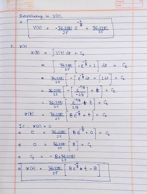 Substituting in Vit). VC - - 76.2381 e + 46.2291 25 3. z XCH) = SV(t) do ta 16.3581 -fedt + fest] + c 25 -87 36.2281 Itt ta 2