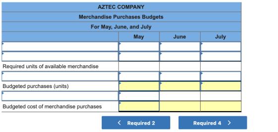 AZTEC COMPANY Merchandise Purchases Budgets For May, June, and July May Ma June July Required units of available merchandise