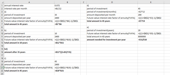 1 annual interest rate 0.072 -B1/12 d) period of investment 2 interest rate per month 45 eriod of investment(months amount deposited per month Future value interest rate factor of annuity(FVIFA) total amount in 45 years -E2 12 4 period of investment 5 amount deposited per year 6 Future value interest rate factor of annuity(FVIFA) ((1+SB$1)AB4)-1)/SB$1 7 total amount in 45 years 35 2400 1+B$2)AE3)-1)/$B$2 -E5 E4 B5 B6 period of investment(years) Future value interest rate factor of annuity(FIFA) total amount in 45 years amount needed for investment per year 20 (1+$8$1)E9)-1)/$B$1 10 period of investment 11 amount deposited per year 12 Future value interest rate factor of annuity(FVIFA) 13 total amount in 10 years 14 15 b2) 16 amount after 35 years 17 18 c) 19 period of investment 20 amount deposited per year 21 Future value interest rate factor of annuity(FVIFA) 22 total amount in 45 years 23 10 2400 1+SB$1)AB10)-1)/5B$1 -E11/E10 B12 B11 B13 ((1+B1)A35) 45 2400 (1+SBS1)AB19)-1)/SBS1 B20 B21