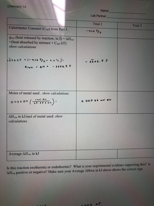 Chemistry 1A Name Lab Partner Trial 1 Trial 2 Calorimeter Constant (Cel) from Part 1 - 462 Grın (heat released by reaction, i