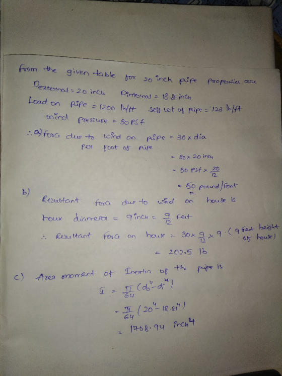from the given table bor 20 inch pipe Prso pesuties au Dextestral 20 incu Dintonal 18- incn Load on pipe 1200 tt selt ot ot R