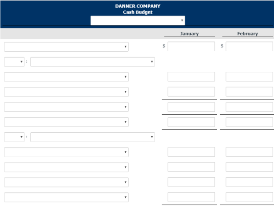 DANNER COMPANY Cash Budget January February