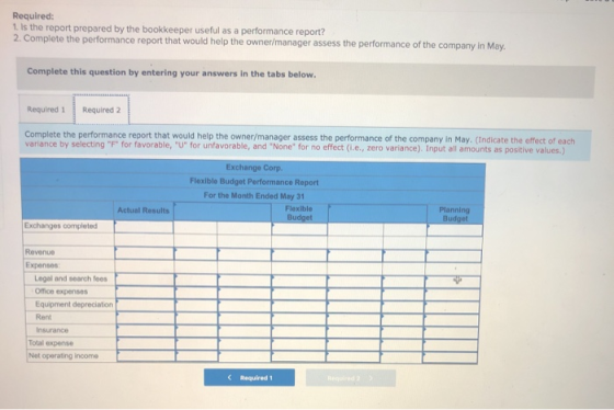 Required: 1. Is the report prepared by the bookkeeper useful as a performance report? 2. Complete the performance report that