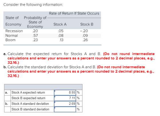Consider the following information: Economy Economy Rate of Return If State Occurs State of Probability of - State of Stock A